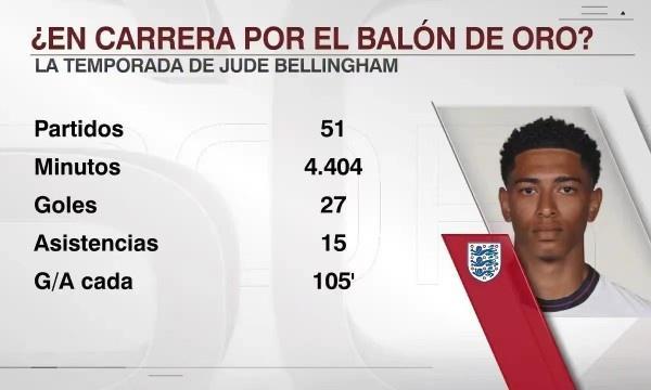 强度与三分 强度与三分